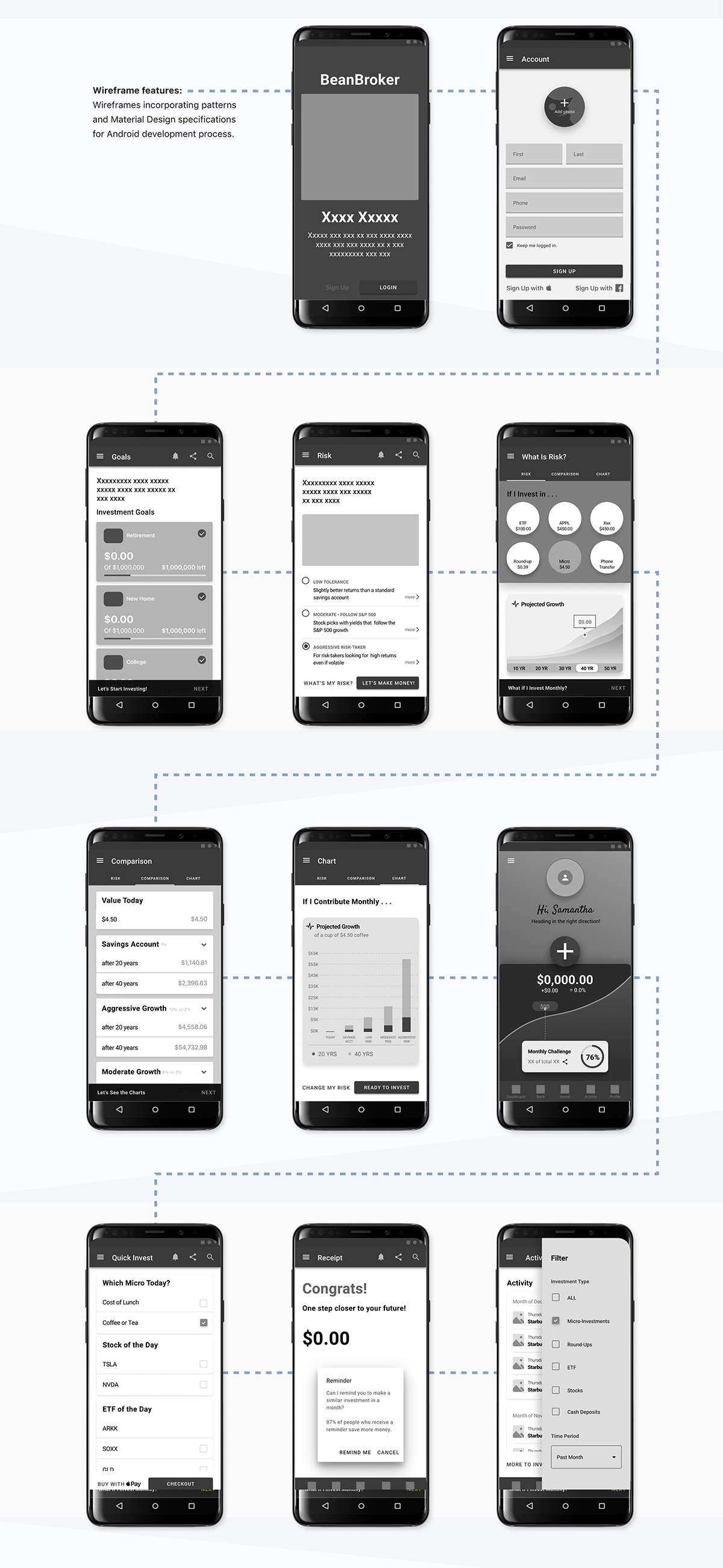 mid fidelity wireframes android